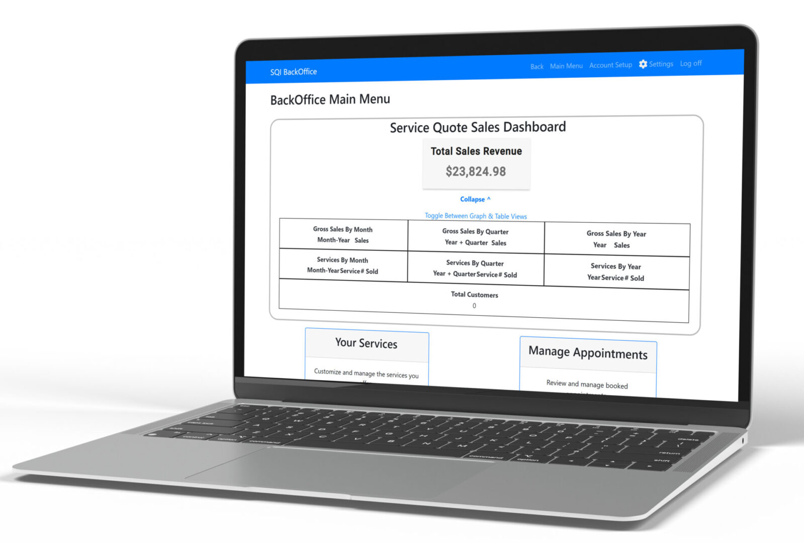 sales dashboard