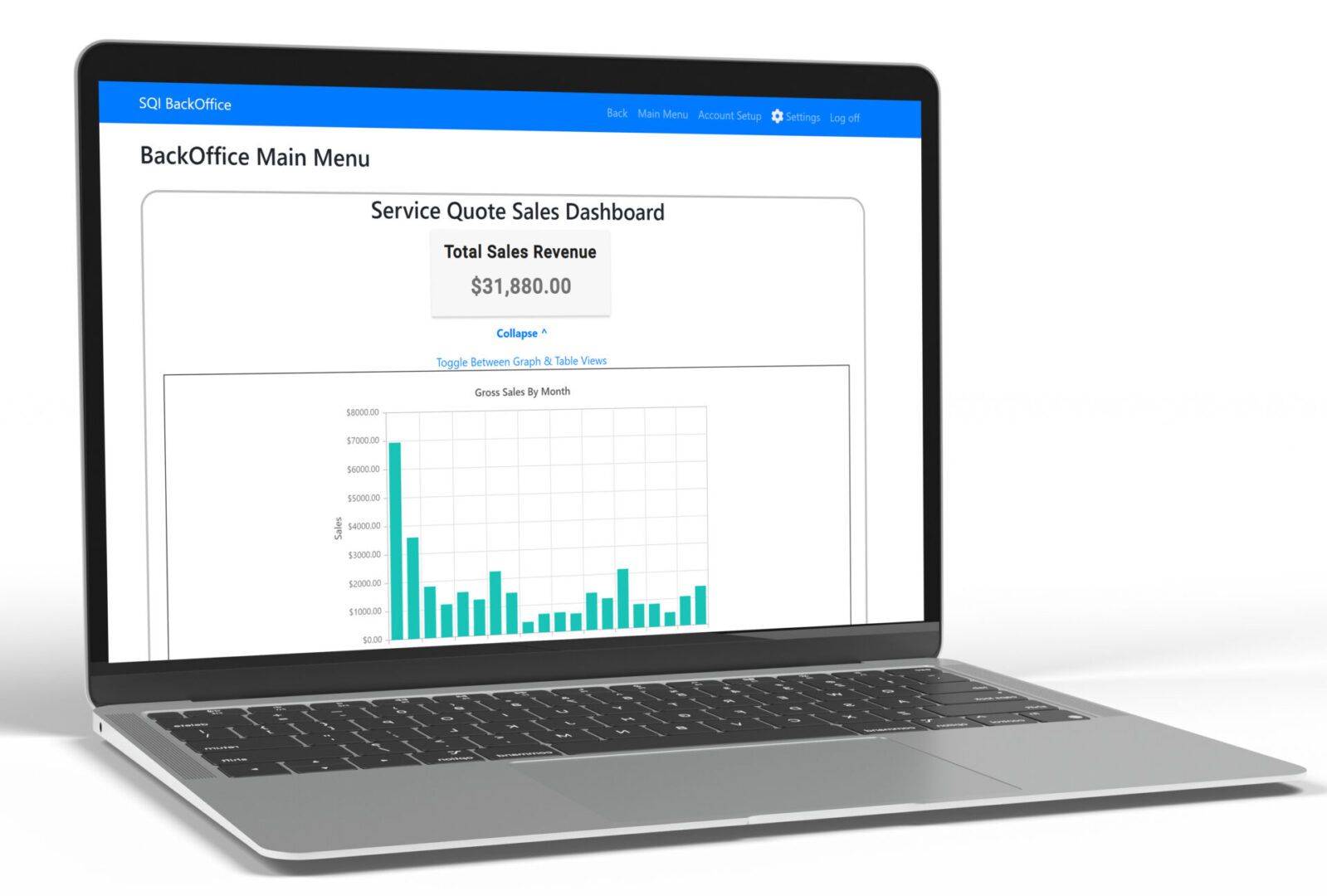 sales dashboard 2